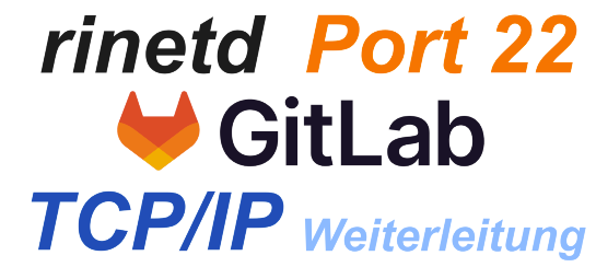 gitlab und rinetd - Verbindungsprobleme